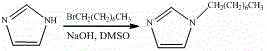 Preparation method of 1,1'-dialkyl-3,3'-(2-phosphate-1,3-propylene) imidazole inner salt compound