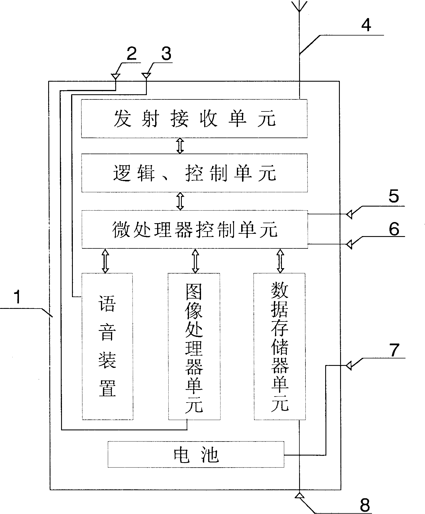 Method and device for tracking and monitoring alarm using mobile telecommunication network and mobile phone