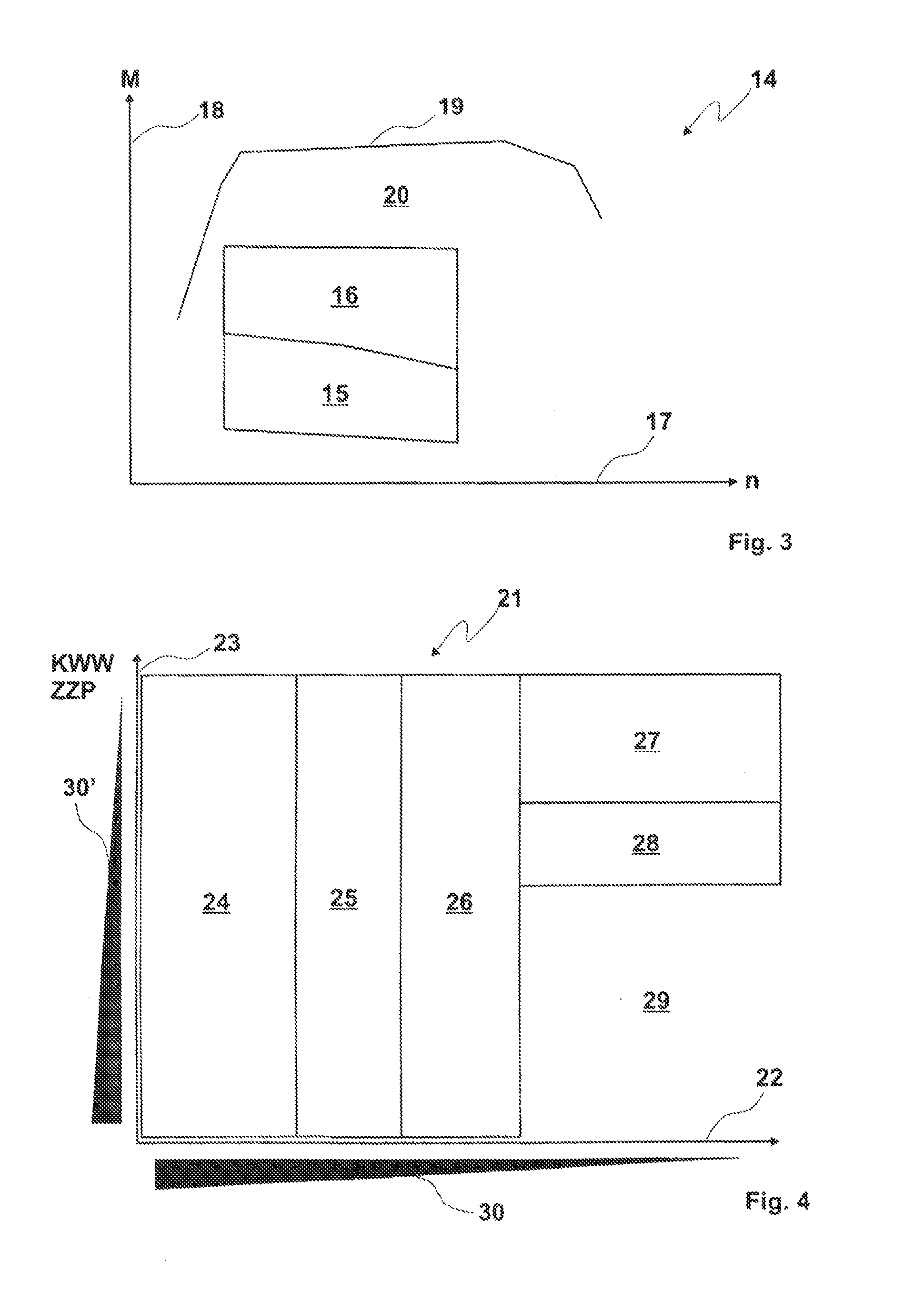 METHOD OF OPERATING AN INTERNAL COMBUSTION ENGINE WITH LOW NOx COMBUSTION