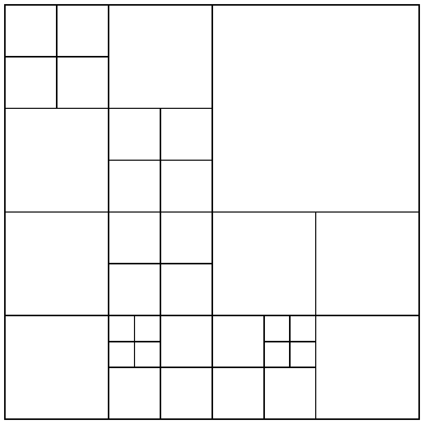 Method and apparatus of non-square intra prediction for chroma components in coding system with quad-tree and binary-tree partition