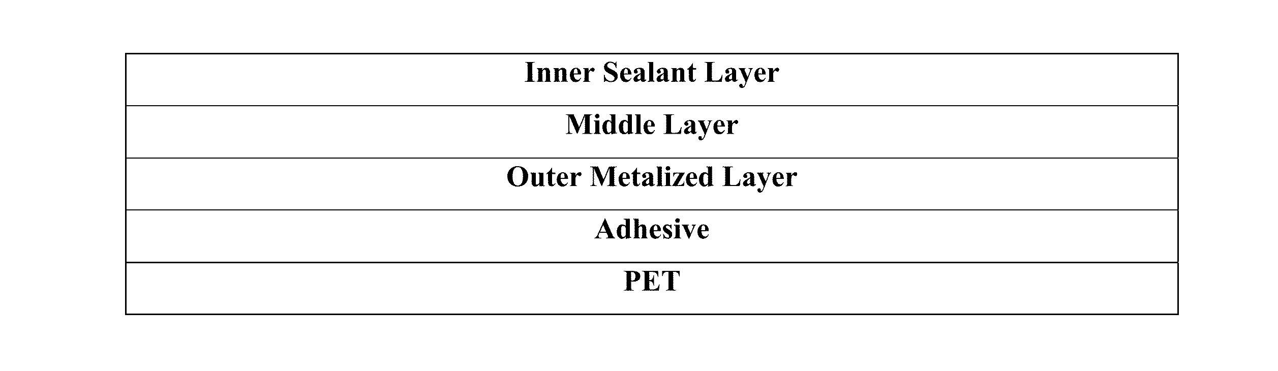Metallized polyethylene film with improved metal adhesion