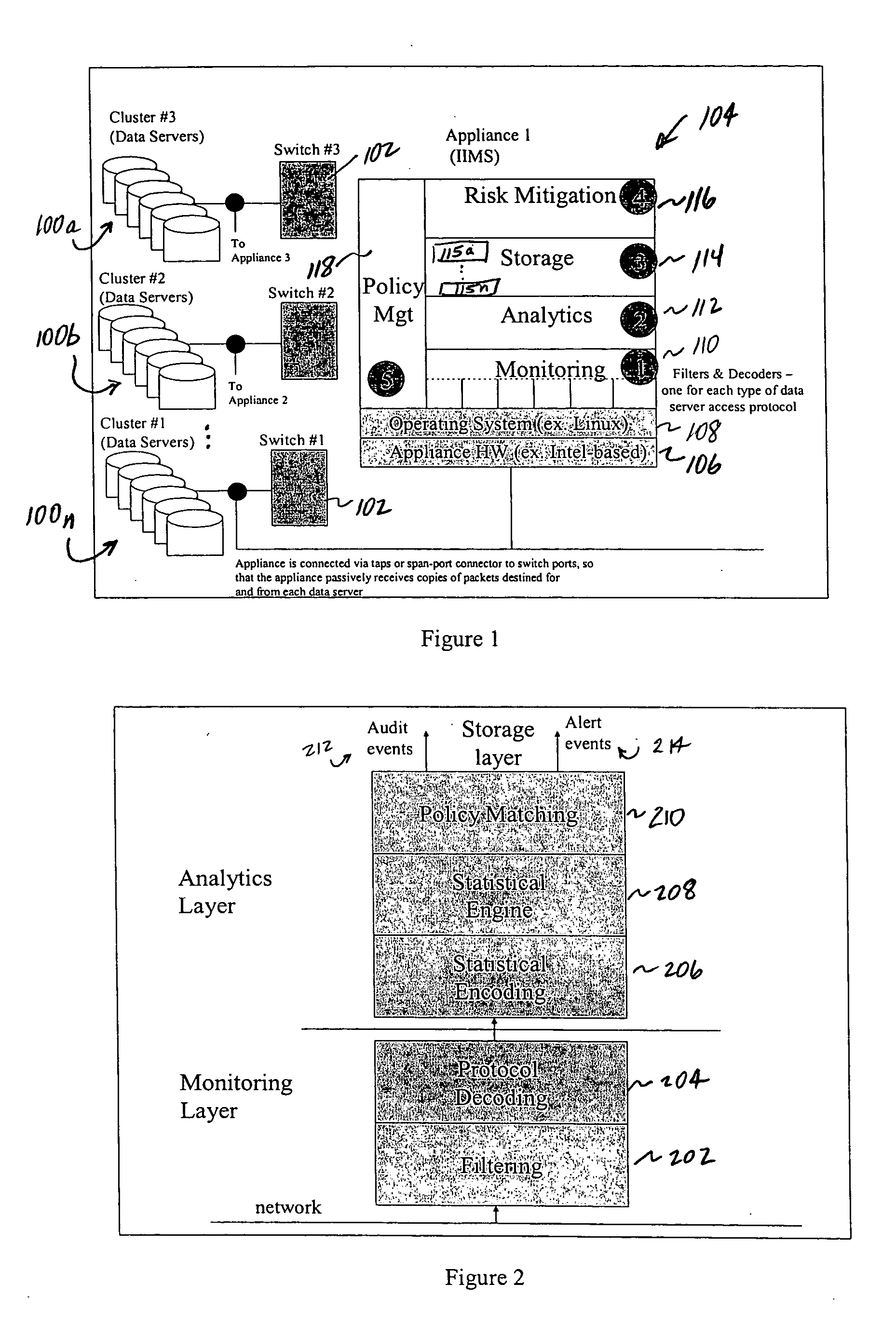Method of and system for enterprise information asset protection through insider attack specification, monitoring and mitigation