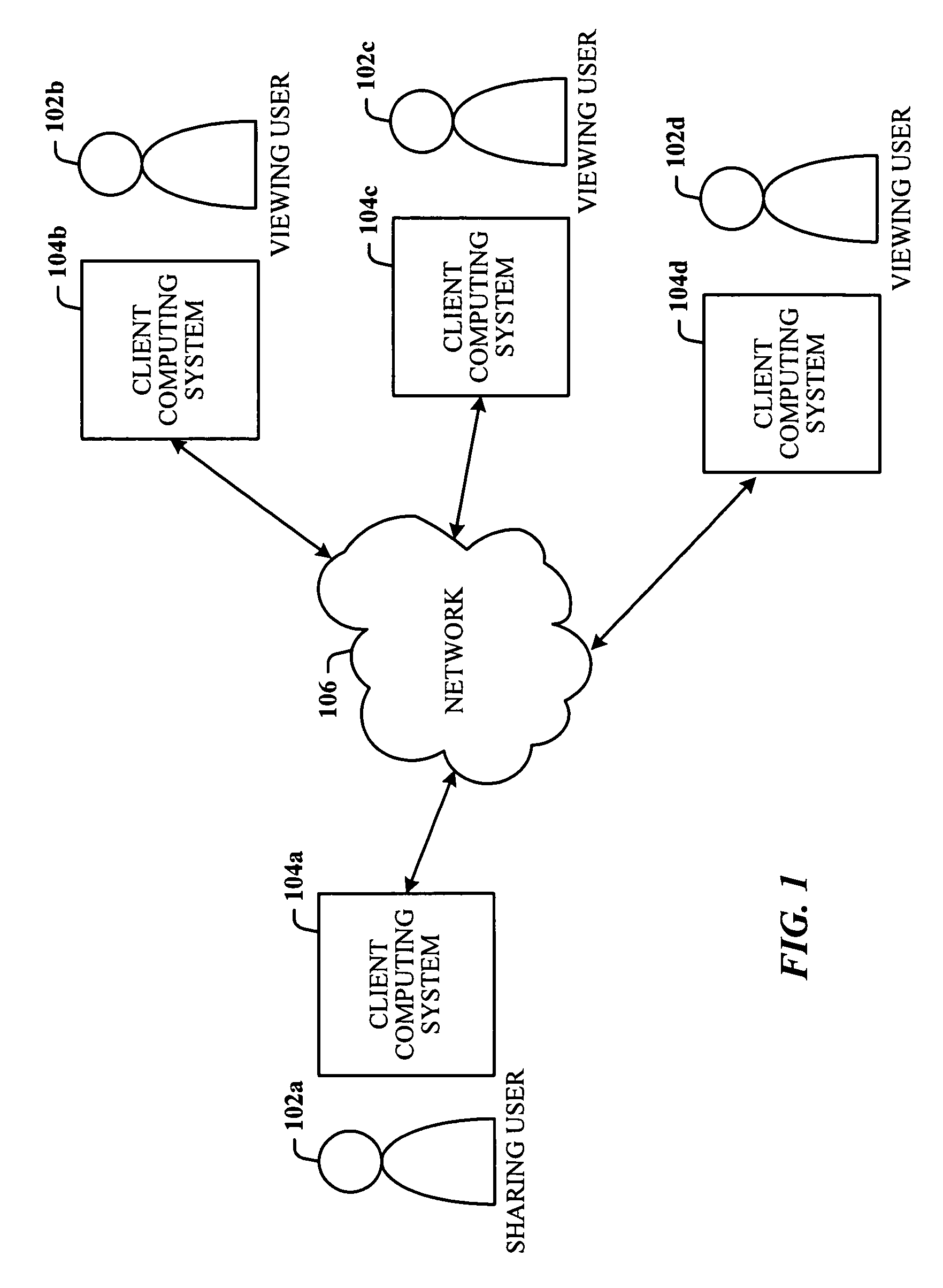 Per-user application rendering in the presence of application sharing