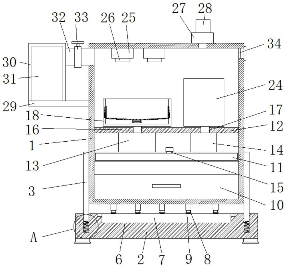 A heating type honeycomb dehumidification dryer for industrial production