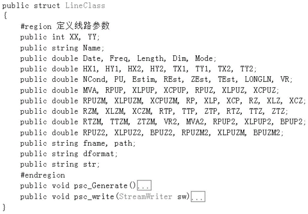 PSCAD-EMTDC simulation model automatic generation method