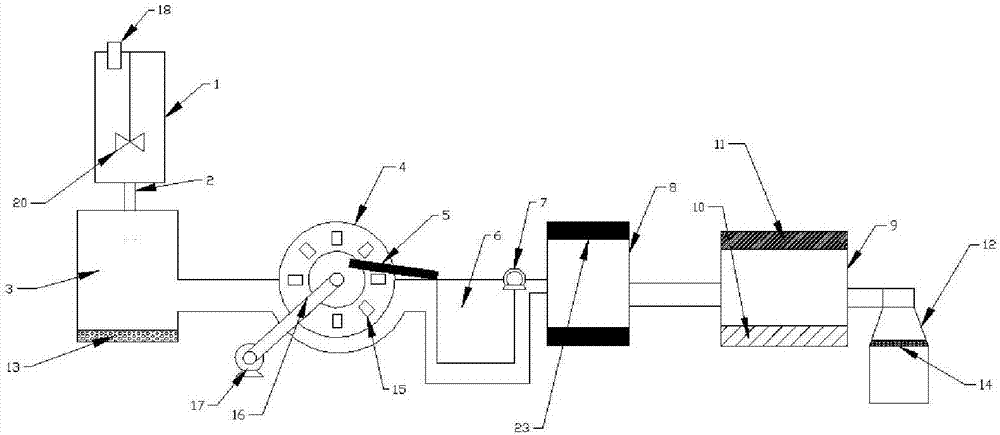 Laser type sewage treatment plant