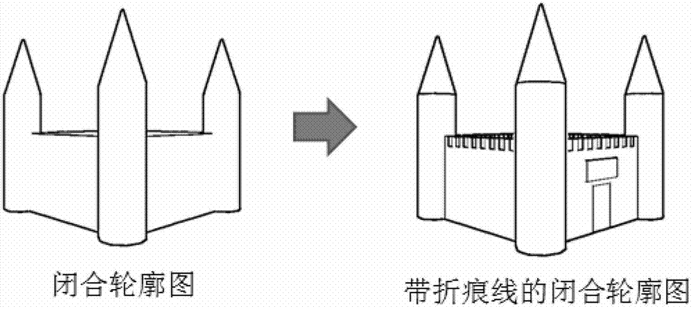 A Method of 3D Model Retrieval Based on Hand Drawing