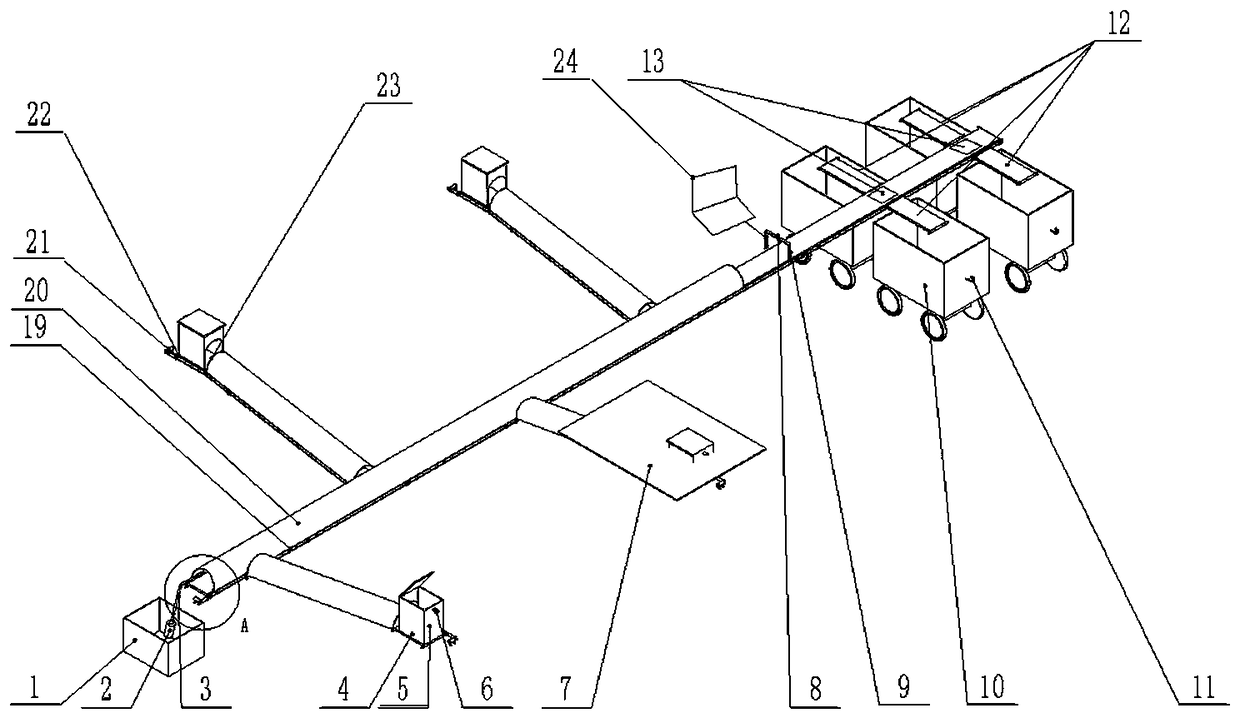 A garbage sorting and removal system