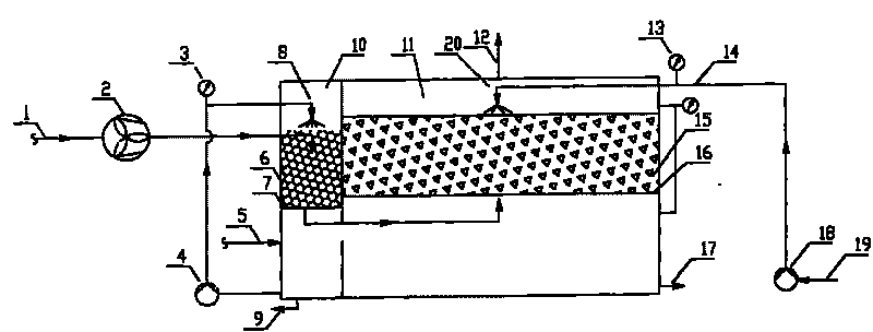 Biological treatment device for exhaust gas