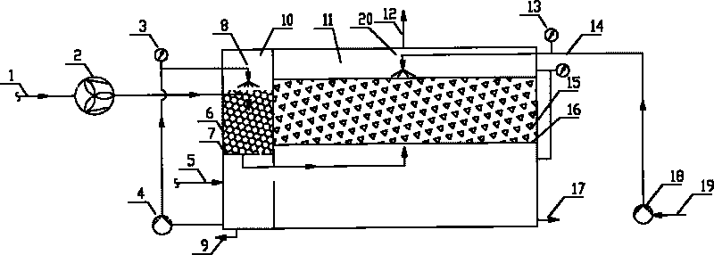 Biological treatment device for exhaust gas