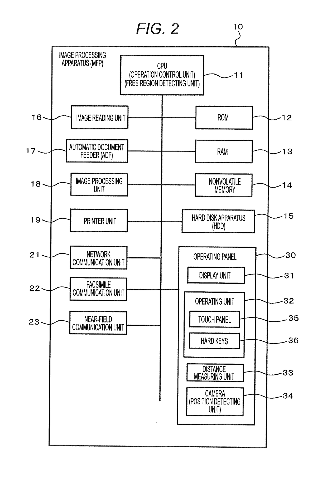 Operation display apparatus, portable terminal, programs therefor, and operation display system