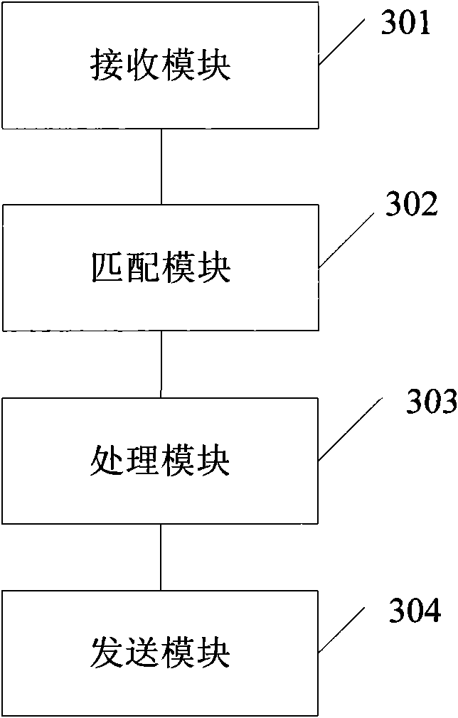 Method for regulating voice output of mobile terminal and mobile terminal