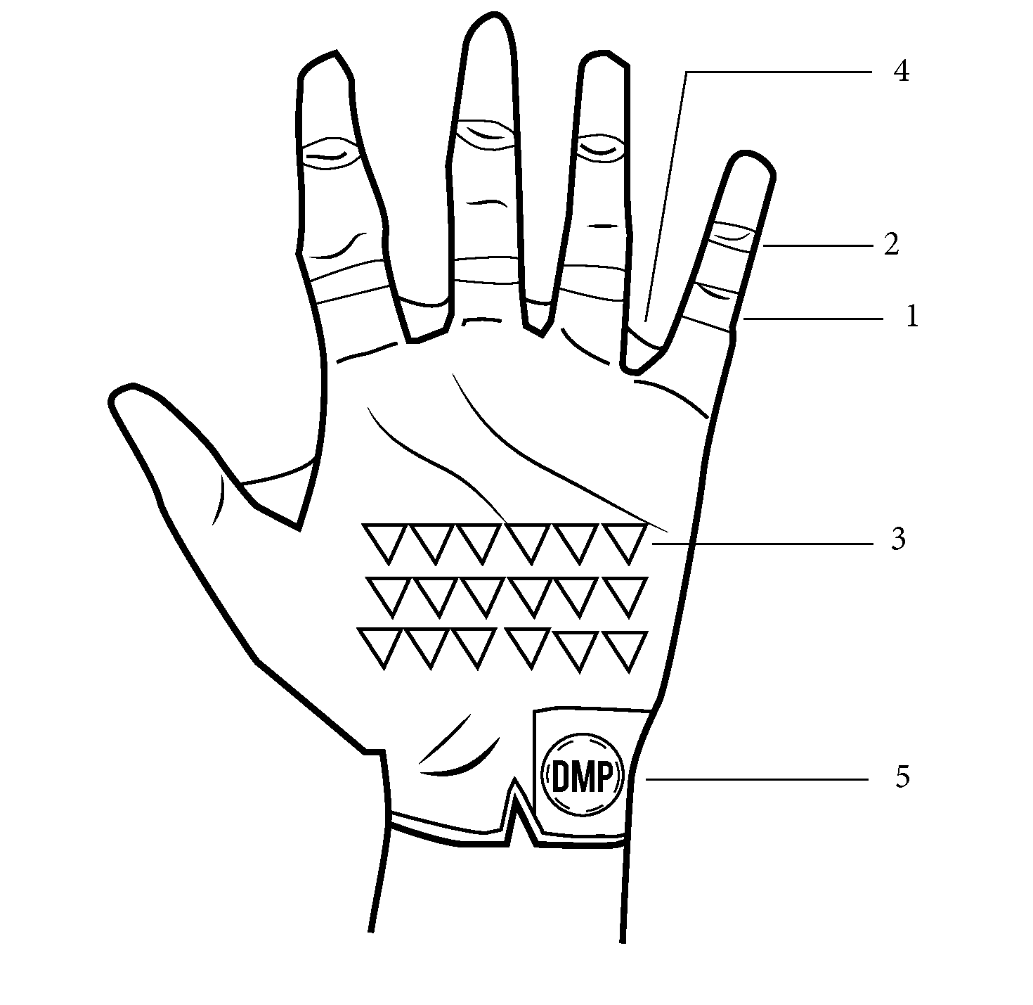 Everlasting Glove