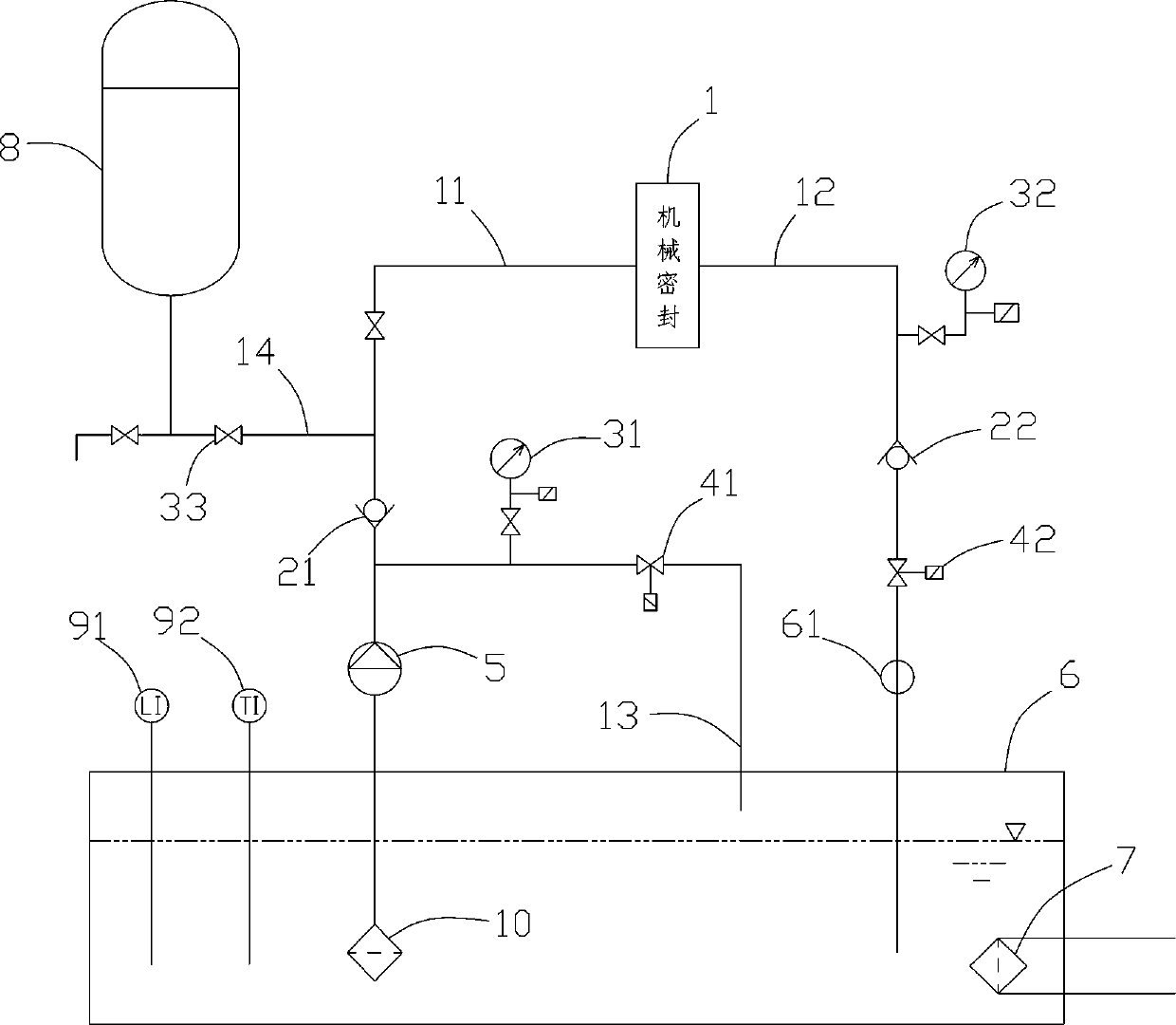 Pressurizer for mechanical seal