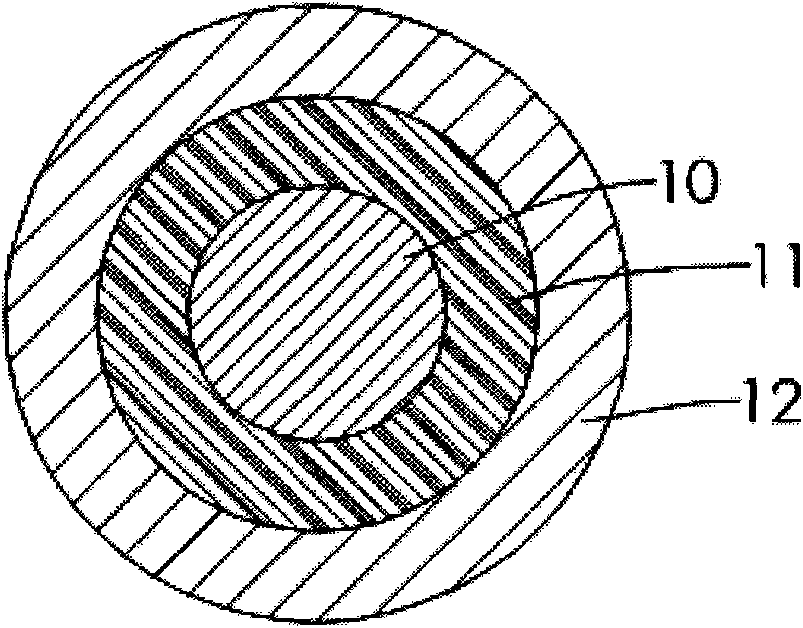 Magnetic conductive wire as well as electronic equipment and manufacturing method thereof