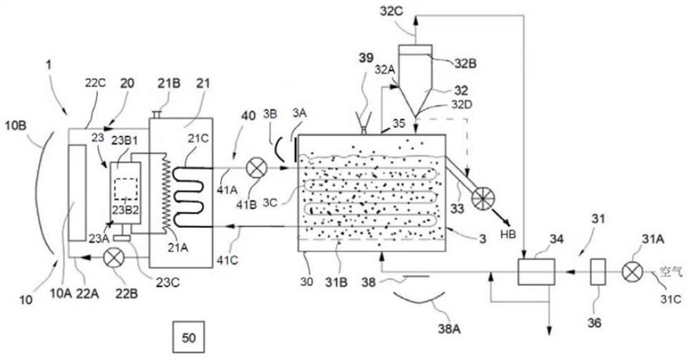 A hydraulic gelling material and its preparation device and method