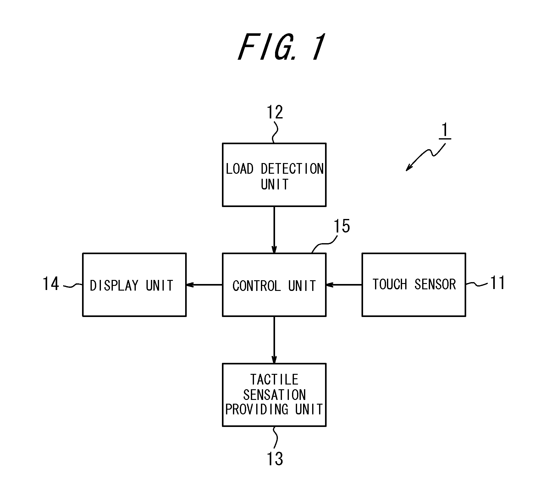 Tactile sensation providing apparatus