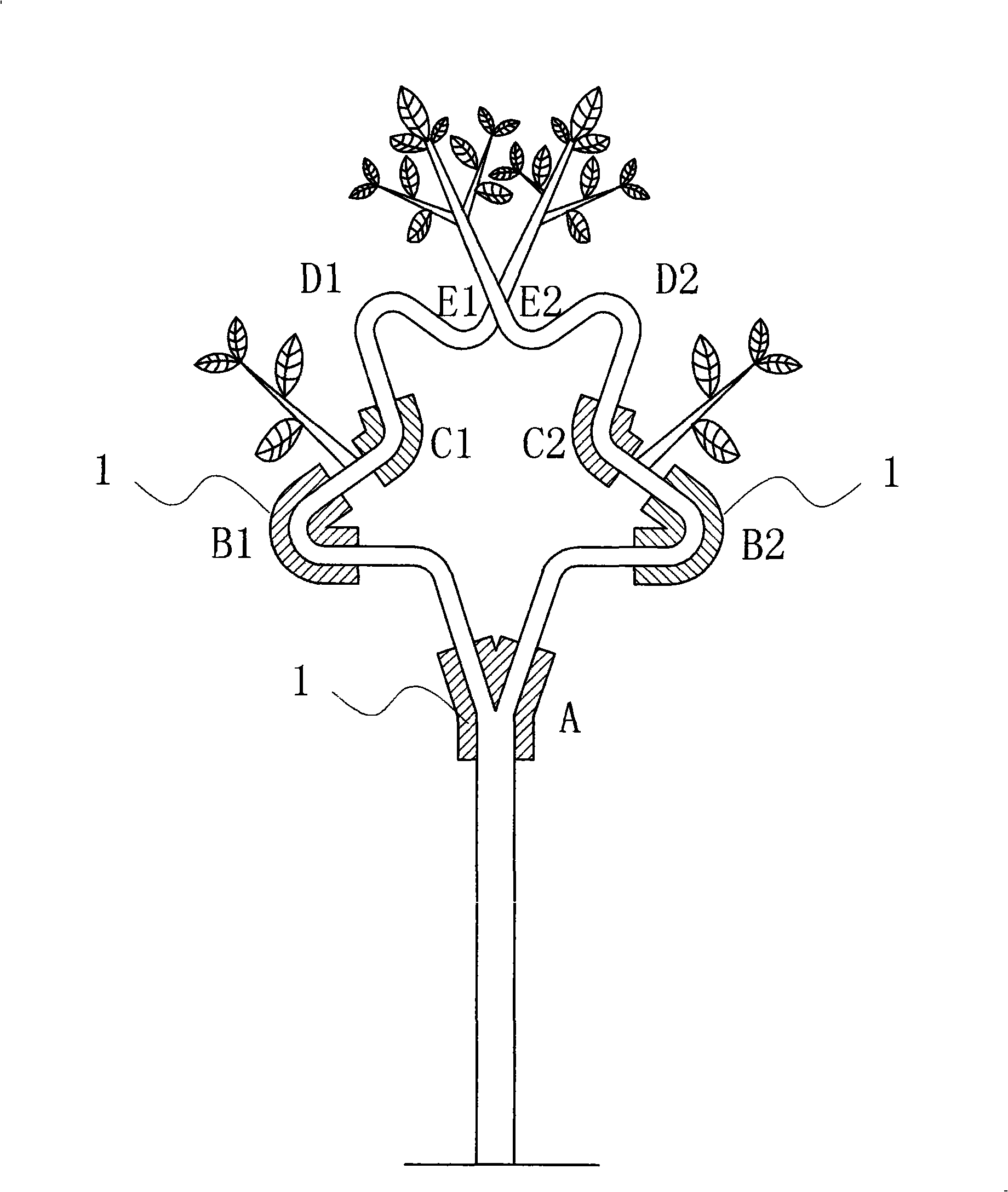 Method and mould for changing and controlling tree growth shape