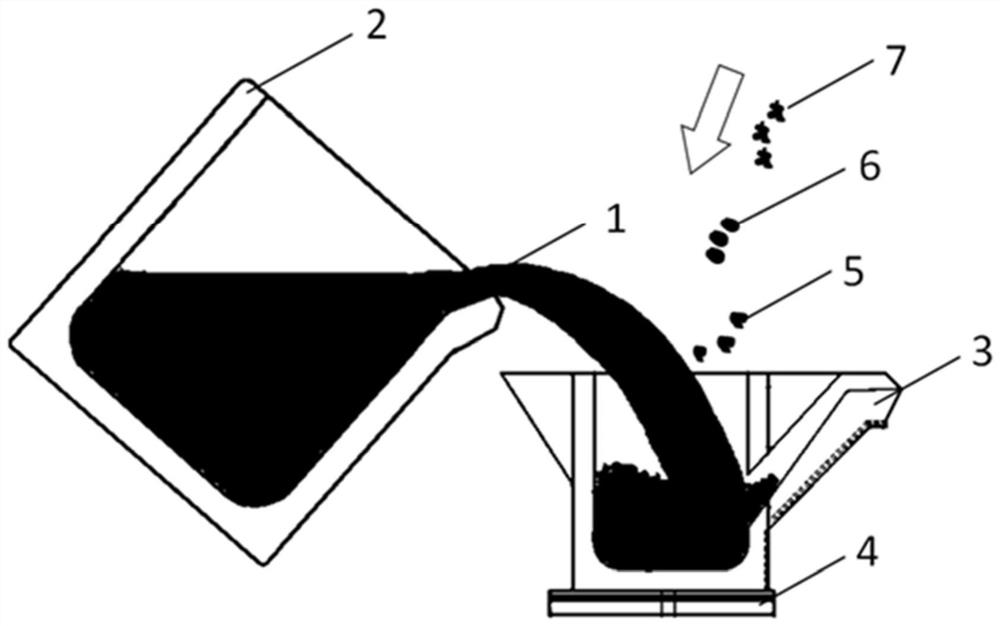 Heat-resistant steel for automobile turbine shell and exhaust pipe and preparation method of heat-resistant steel