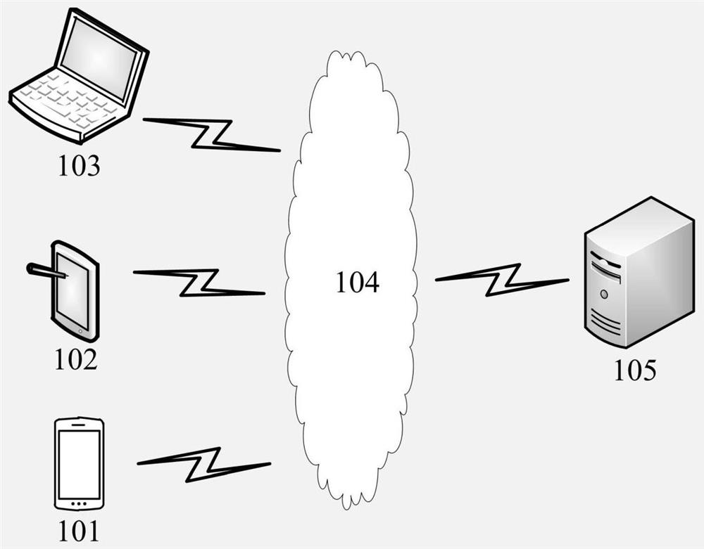 Point cloud data simplification method and device, storage medium and electronic equipment