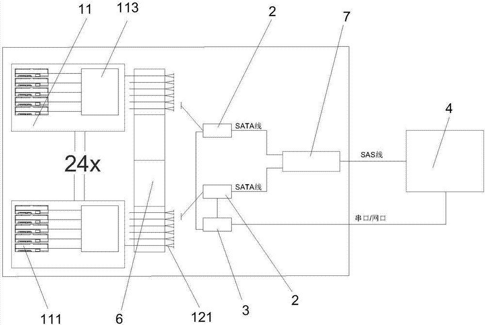 Near-line magnetic disk array library