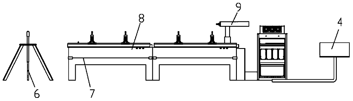 A multi-stage oil cylinder horizontal intelligent assembly platform