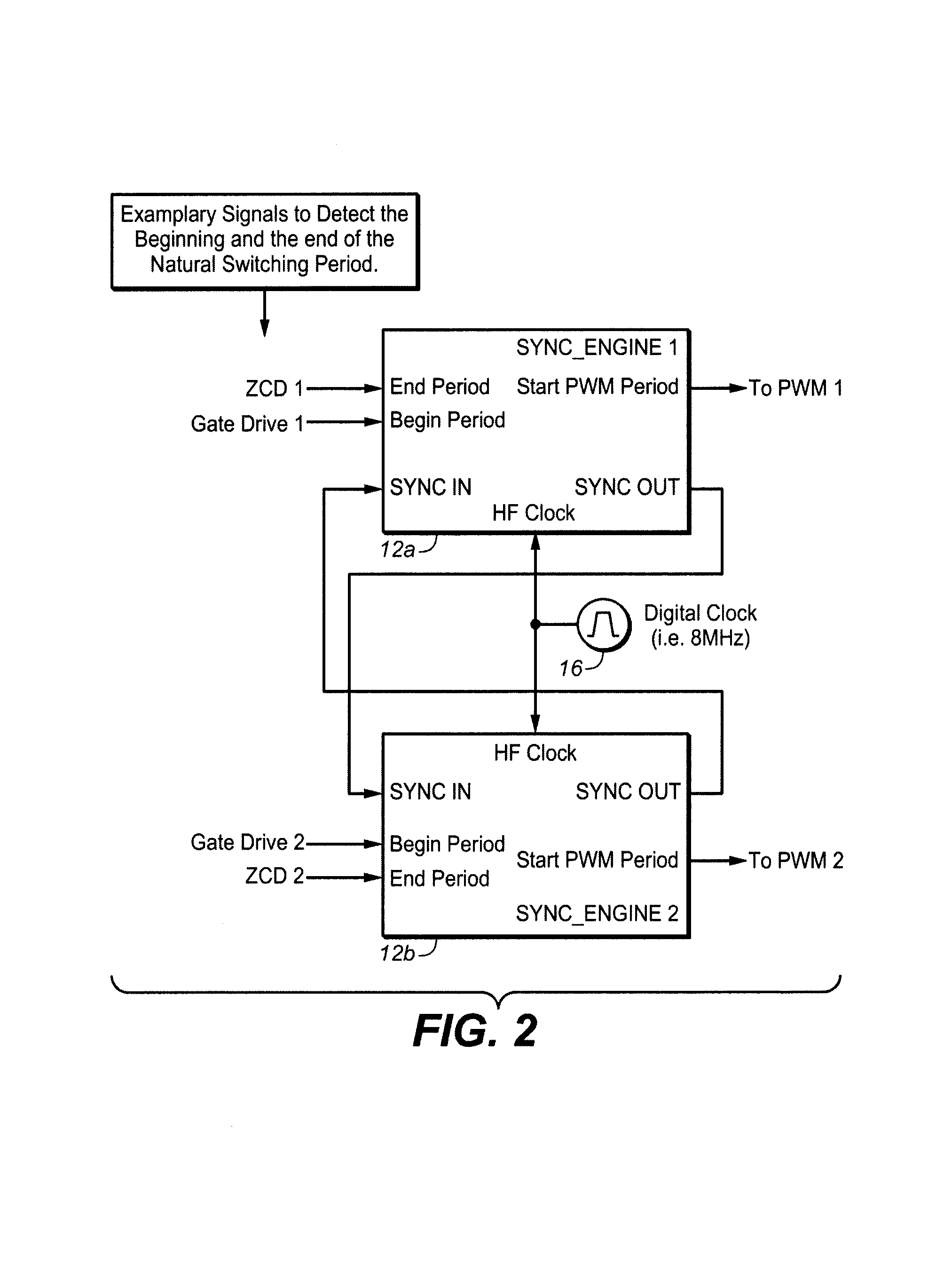 Synchronizing frequency and phase of multiple variable frequency power converters