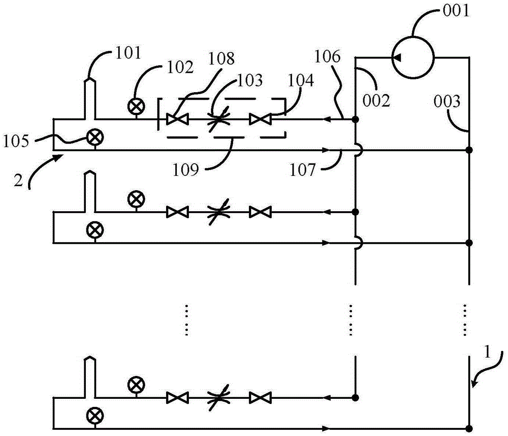 Thermal management pipeline of electric vehicle power battery, and balance method and calibration system of thermal management pipeline