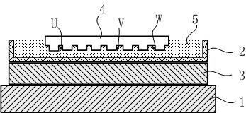 Rapid thermal calibration device for Pin Fin substrate