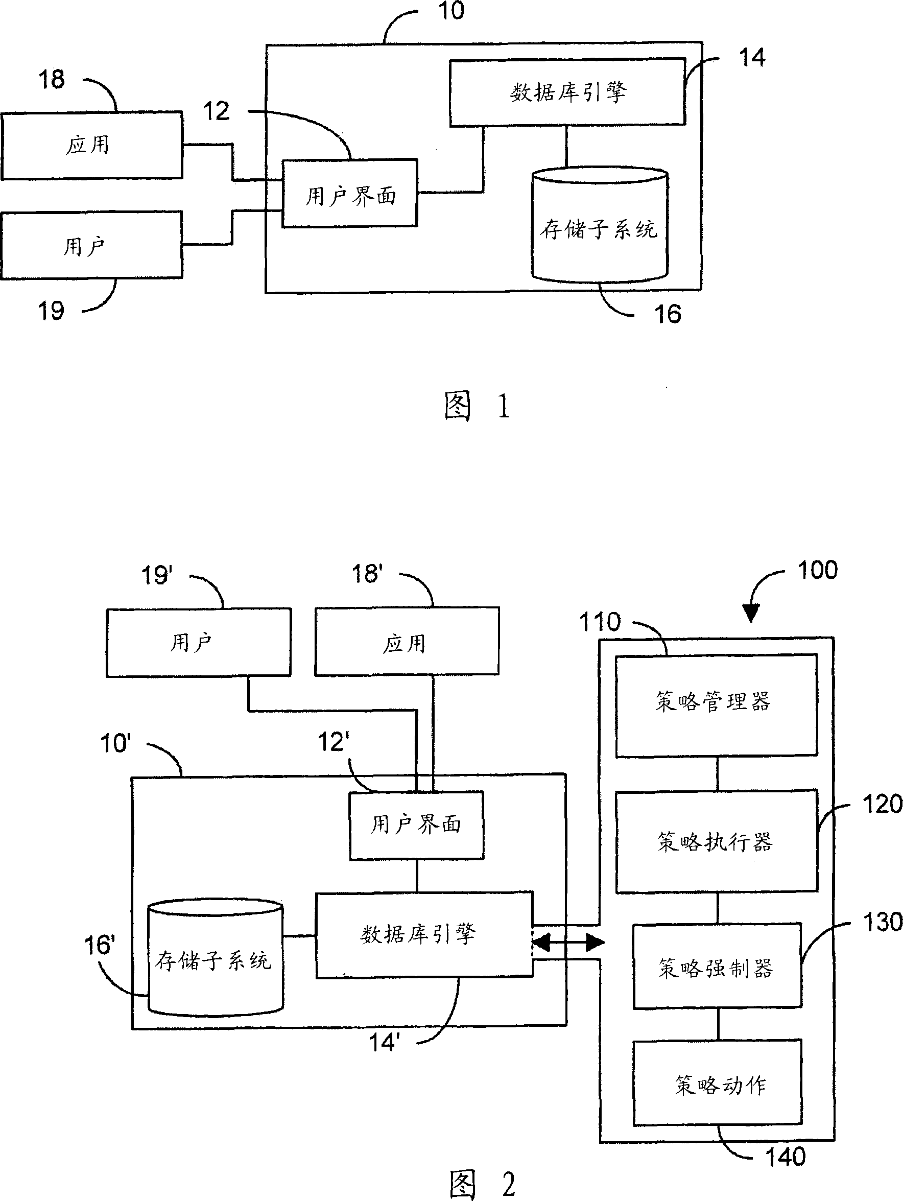 Method and system managing a database system using a policy framework