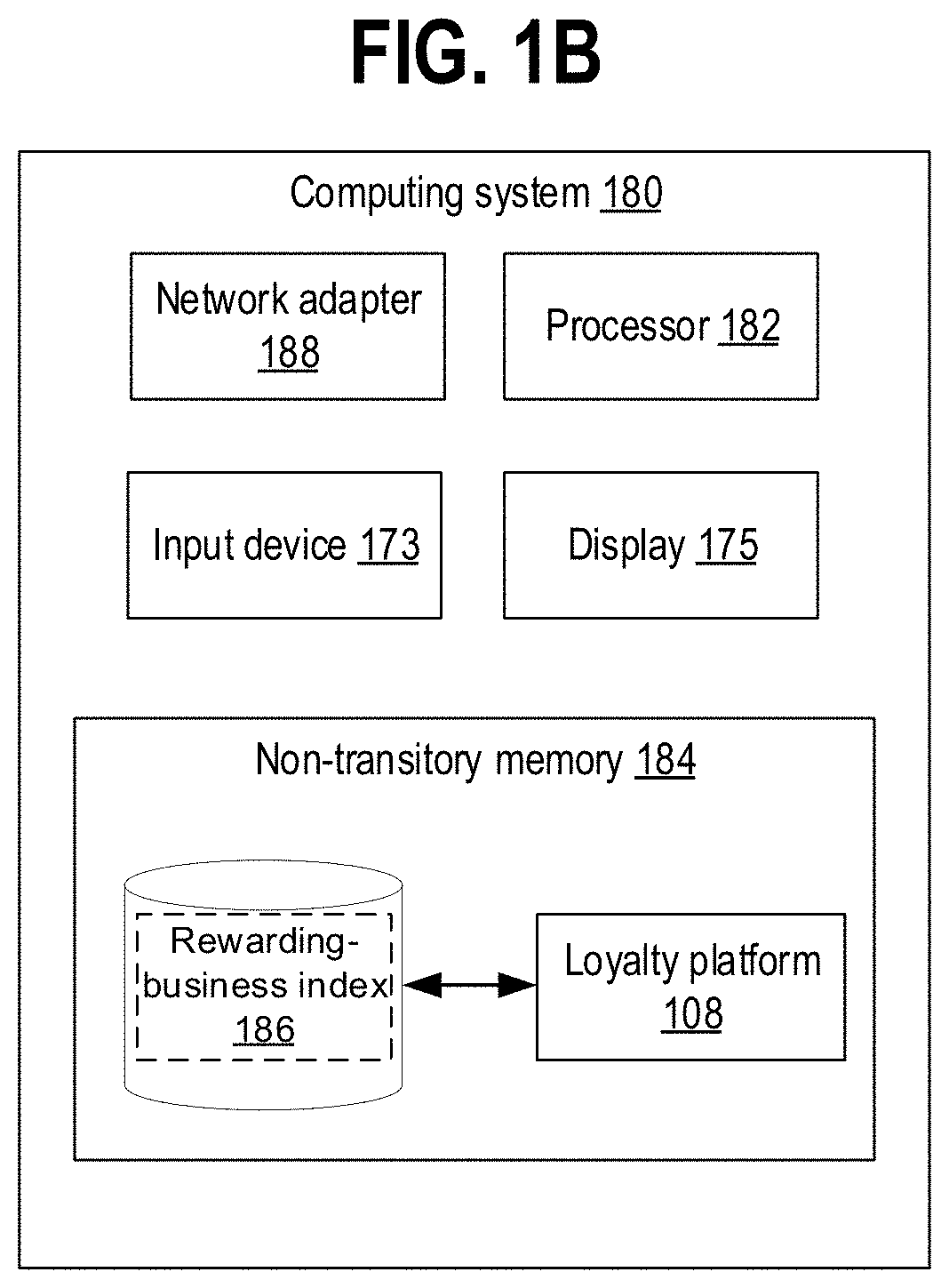 Distribution of fractional equity rewards based on purchase behavior