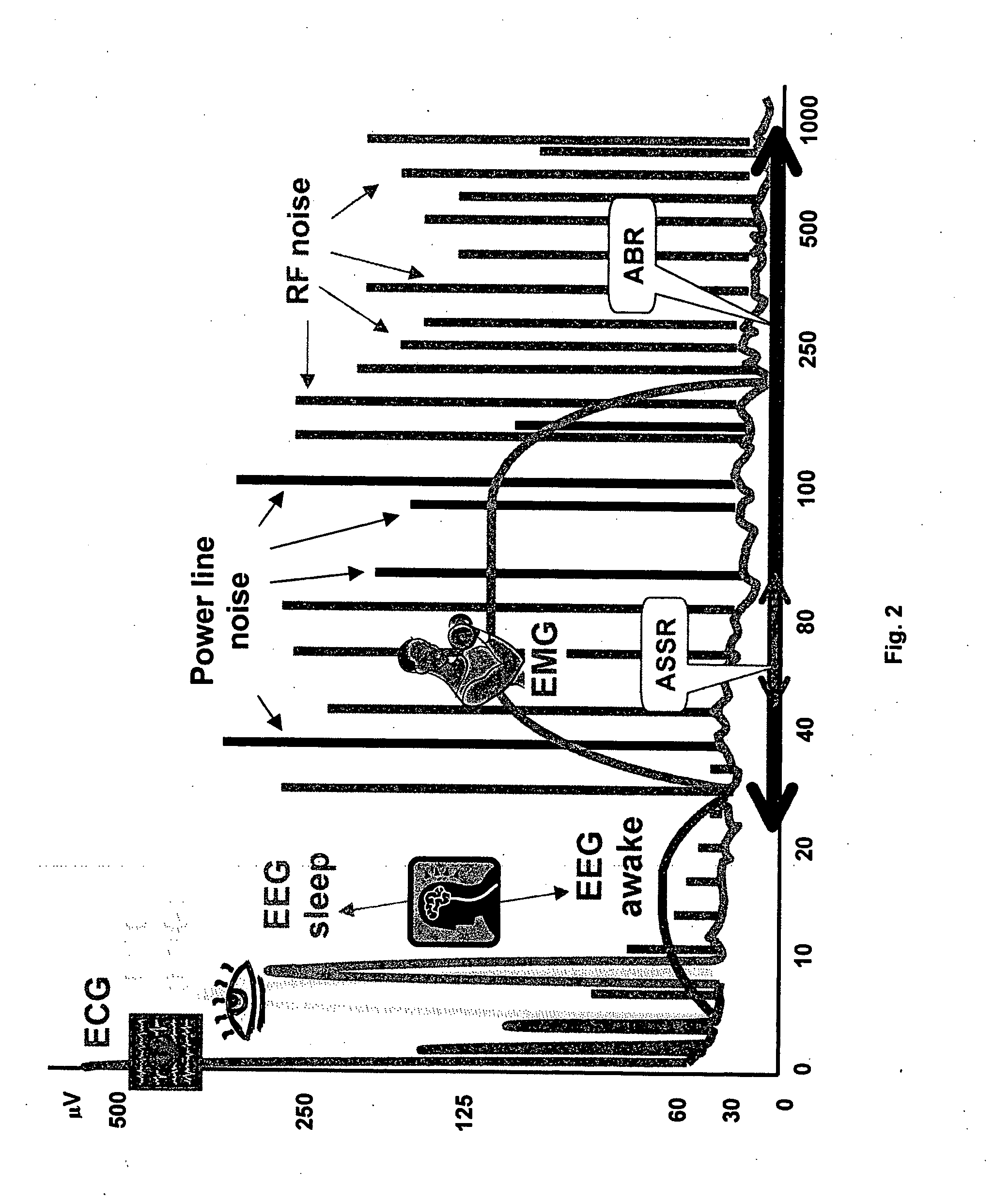 System and method for filtering and detecting faint signals in noise