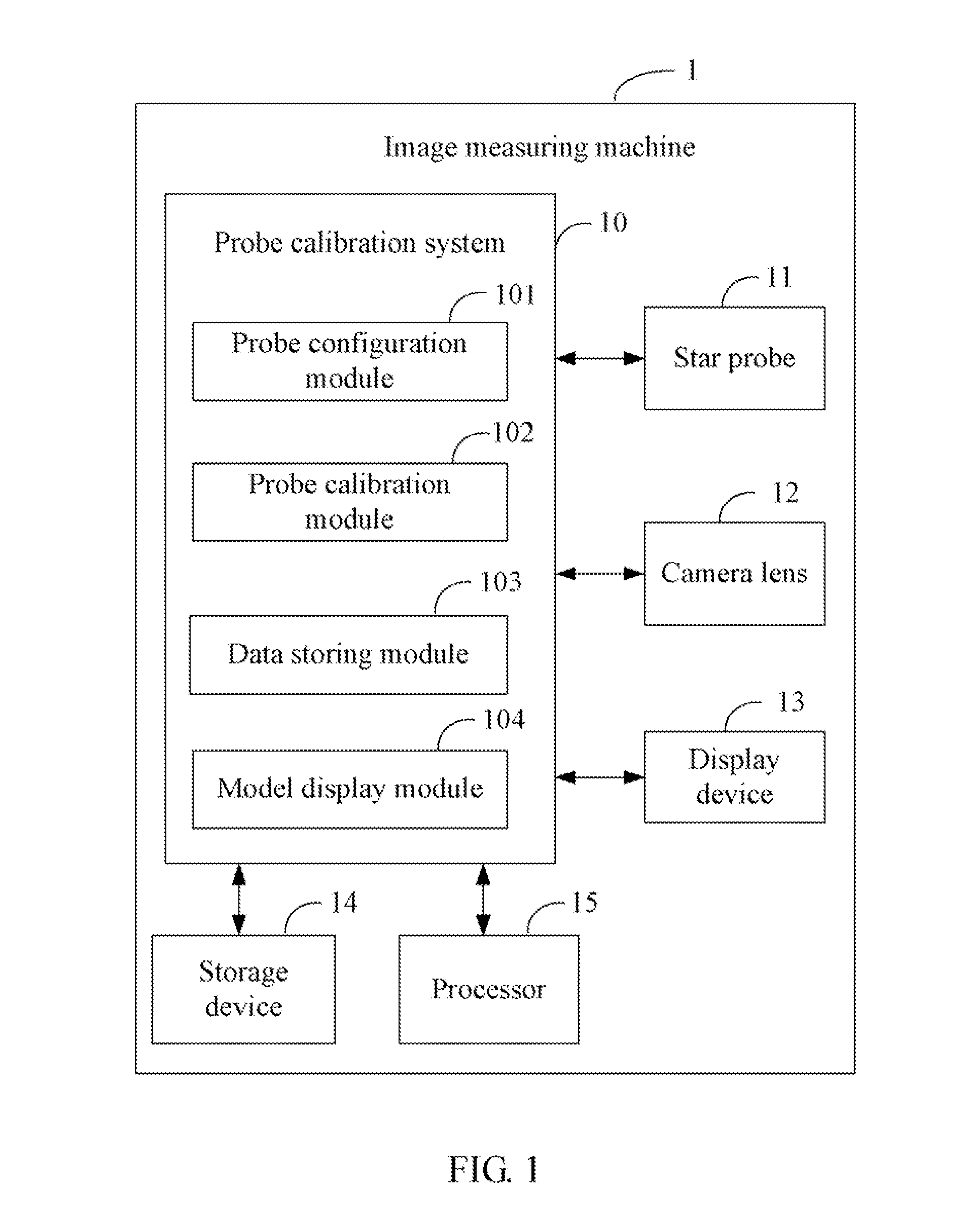 Computing device and method for calibrating star probe of image measuring machine