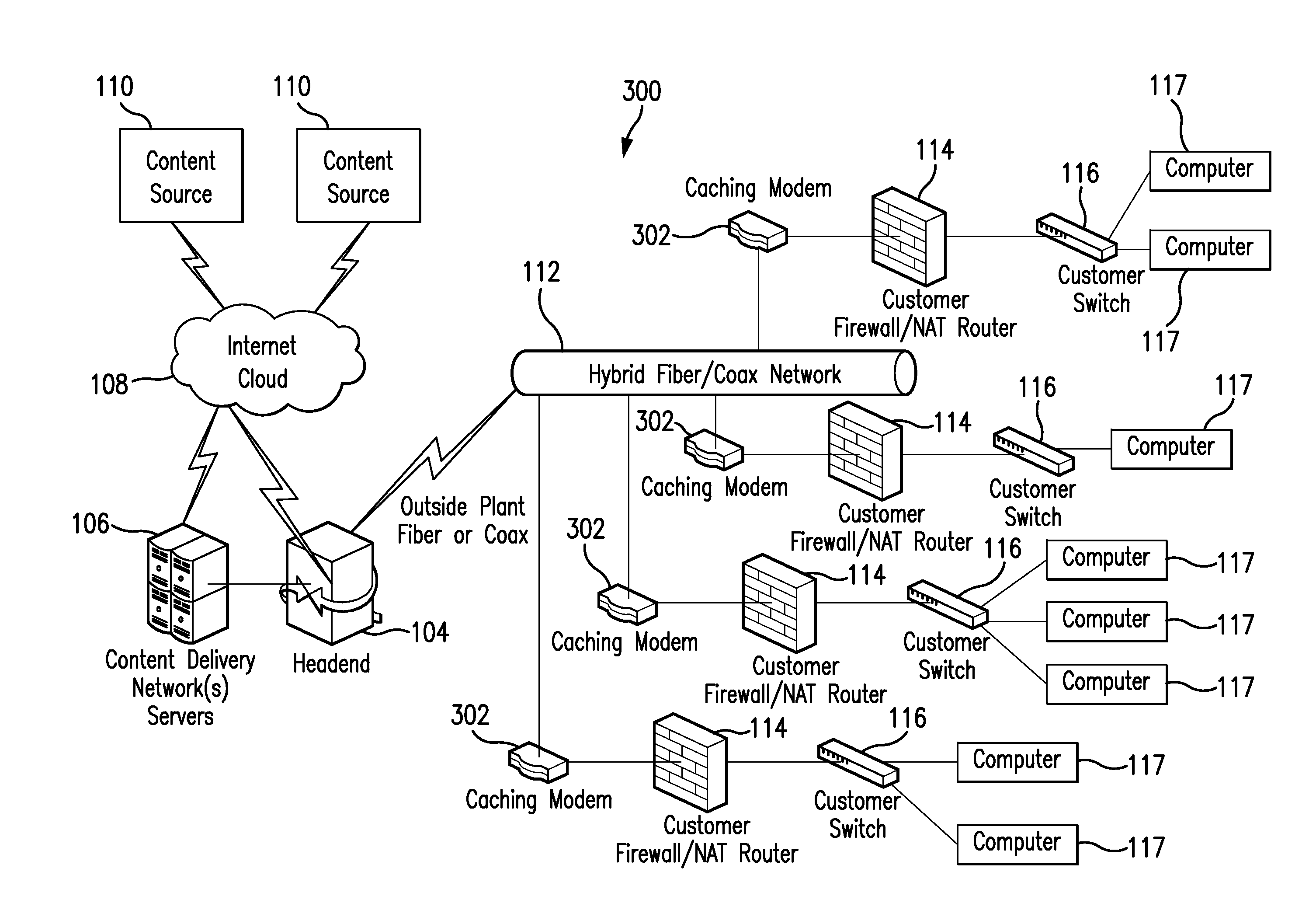 system-and-method-for-caching-content-at-an-end-user-s-customer