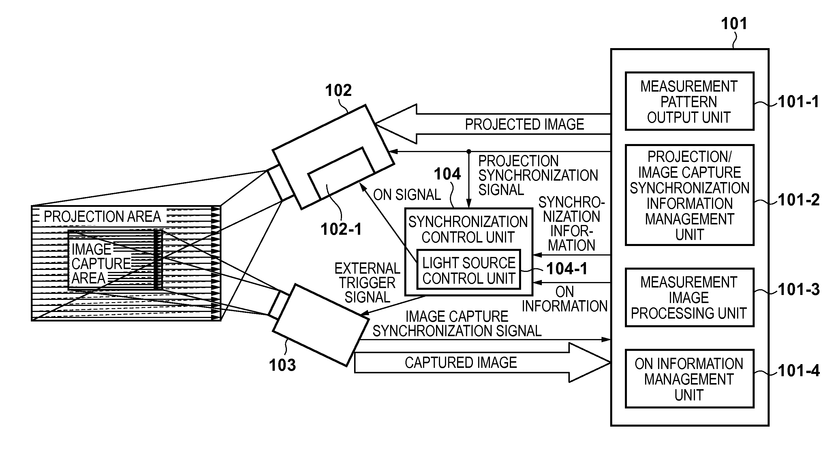 Information processing apparatus, control method therefor, and computer-readable storage medium