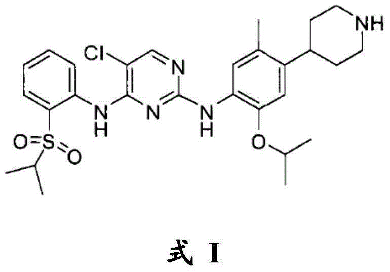Method for preparing Ceritinib and intermediate compound of Ceritinib