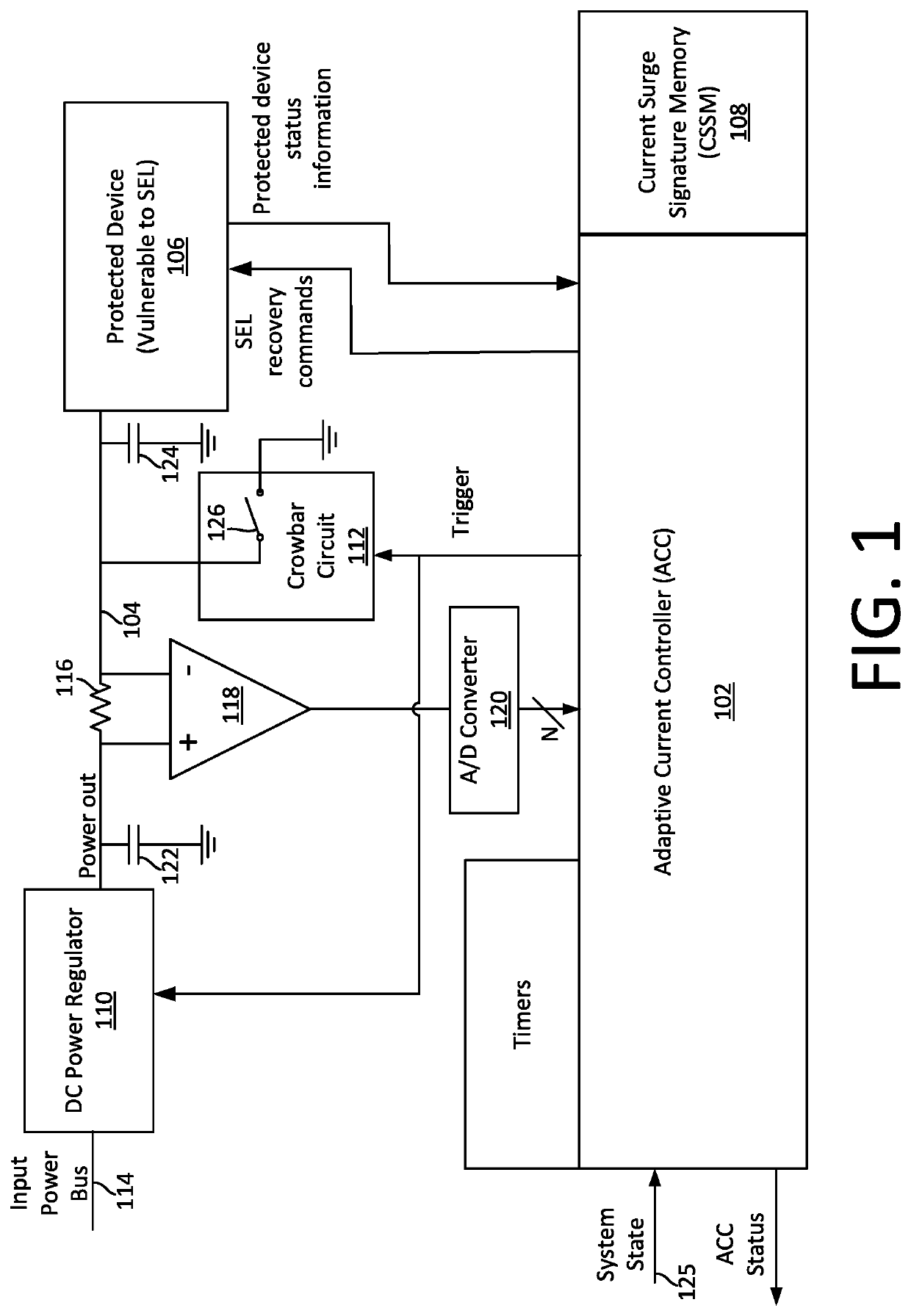 Adaptive single event latchup (SEL) current surge mitigation