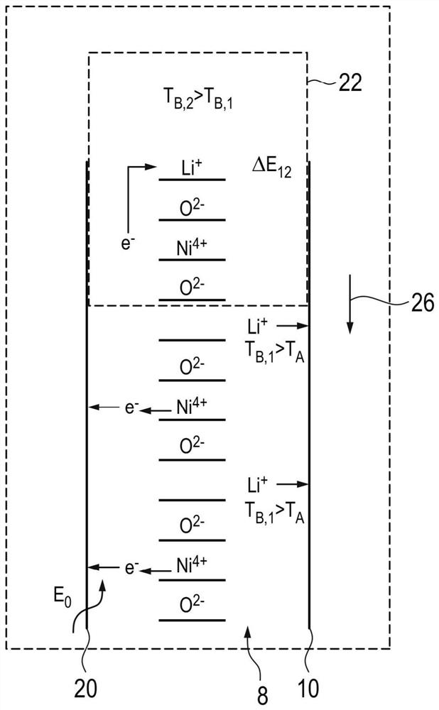 Electrochemical cell