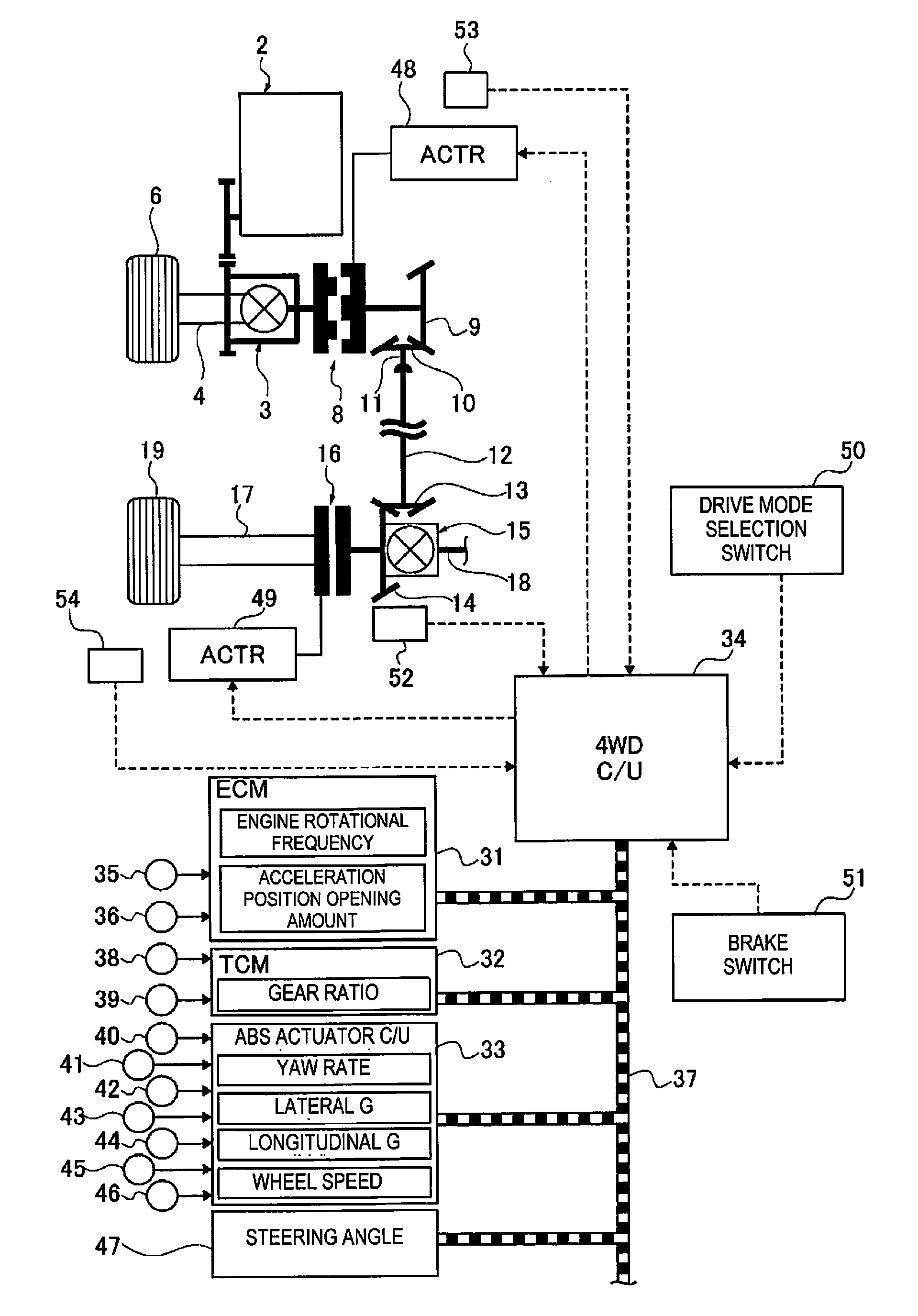 Clutch control device for four-wheel-drive vehicle