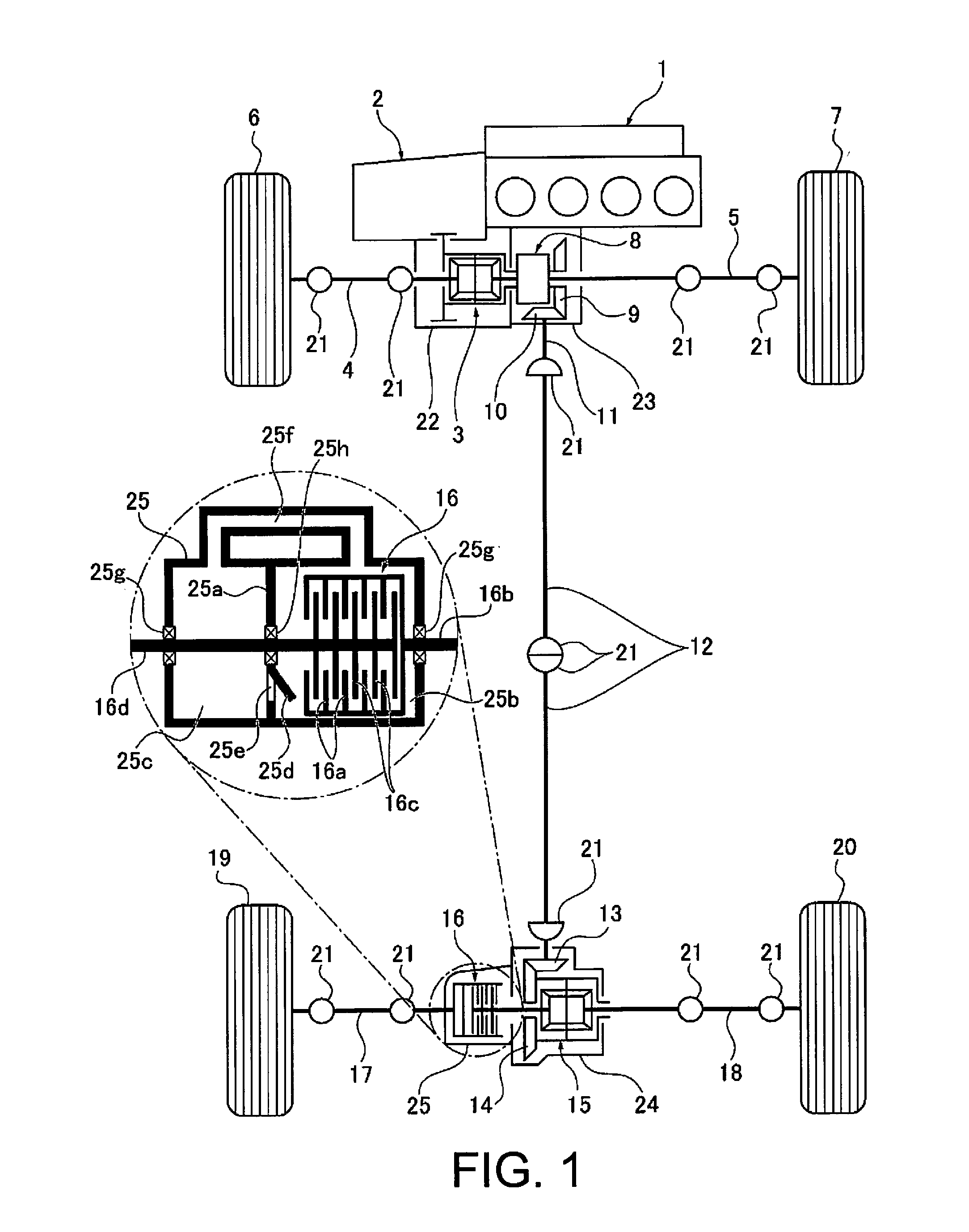 Clutch control device for four-wheel-drive vehicle