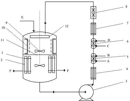 Ammoximation reaction and separation coupling process and device