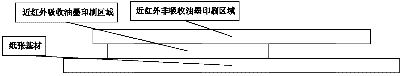 Combination anti-counterfeiting method of near-infrared absorbing ink and near-infrared non-absorbing ink