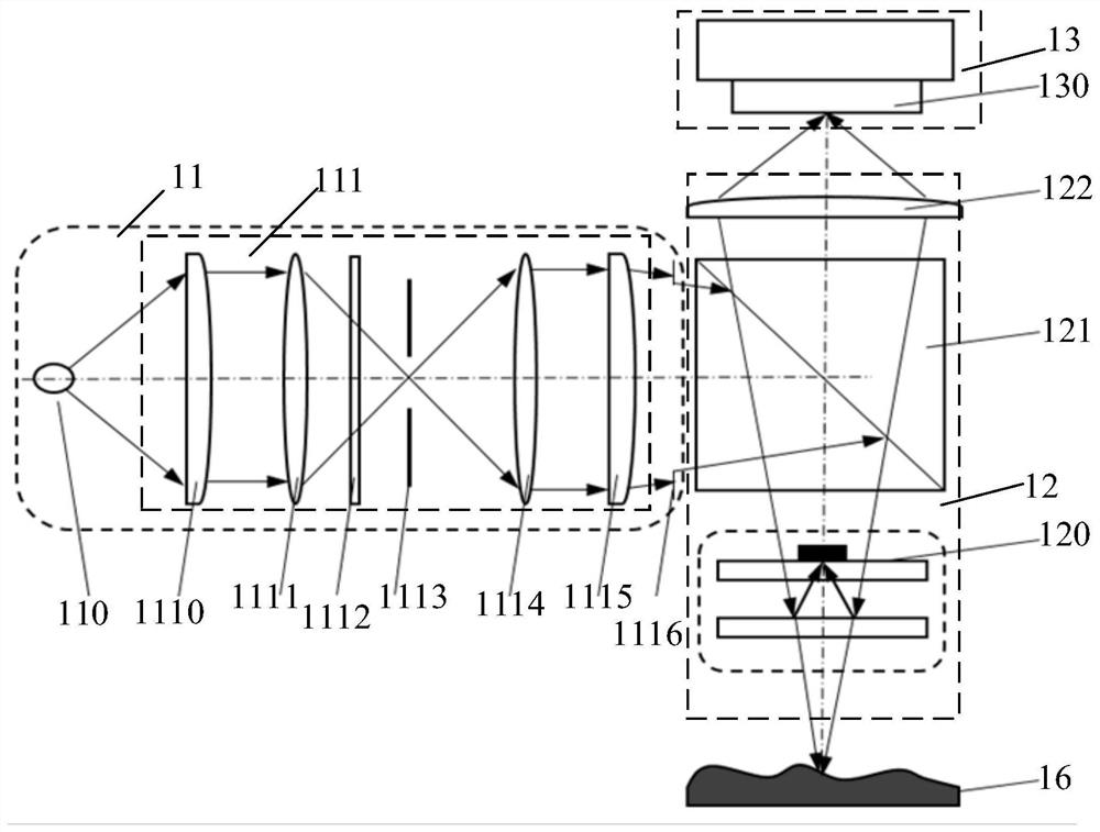 Welding seam surface topography three-dimensional imaging device