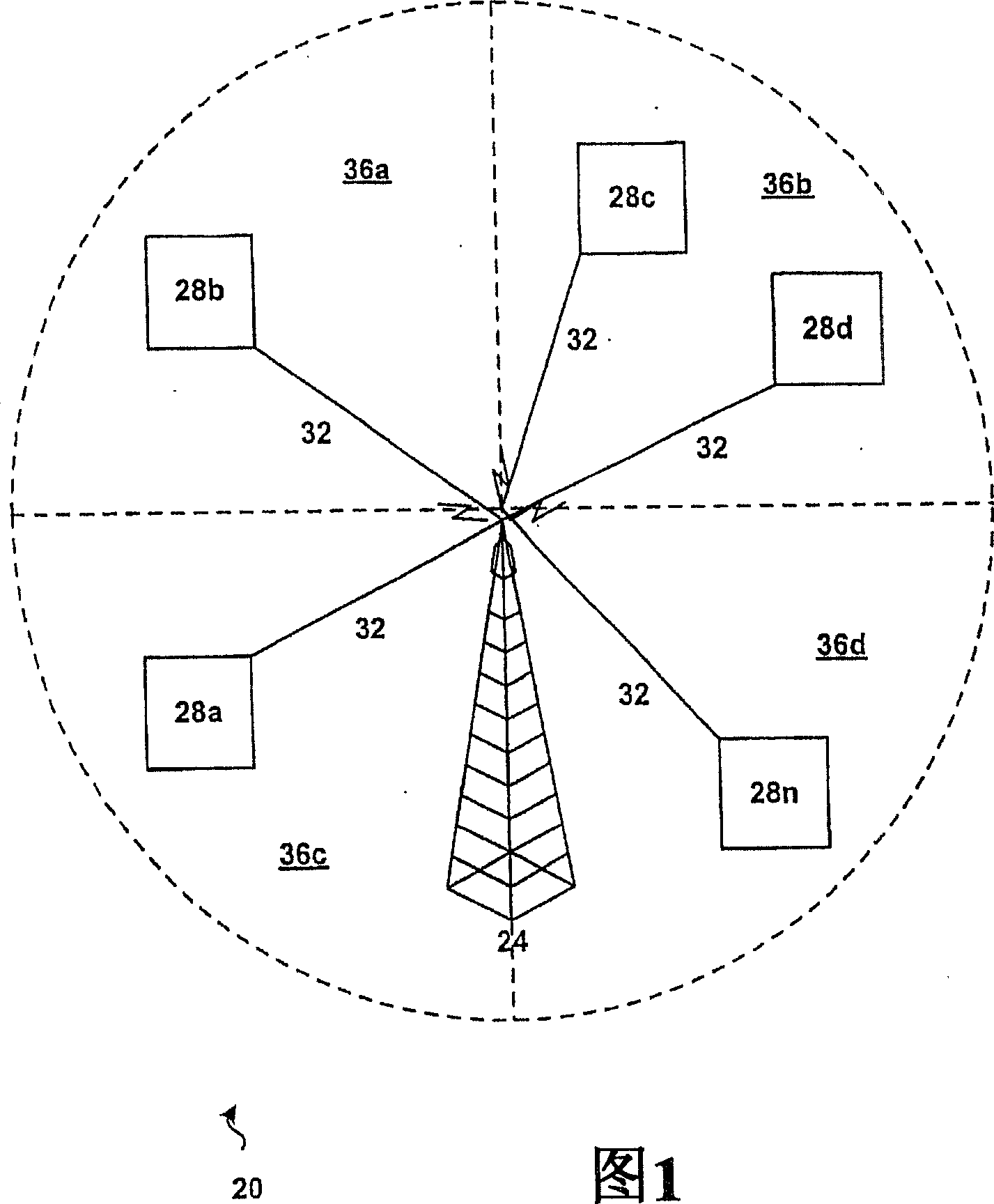 Scheduler for a shared channel