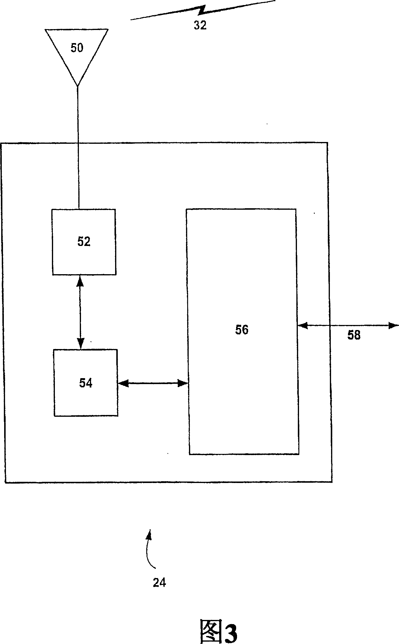 Scheduler for a shared channel