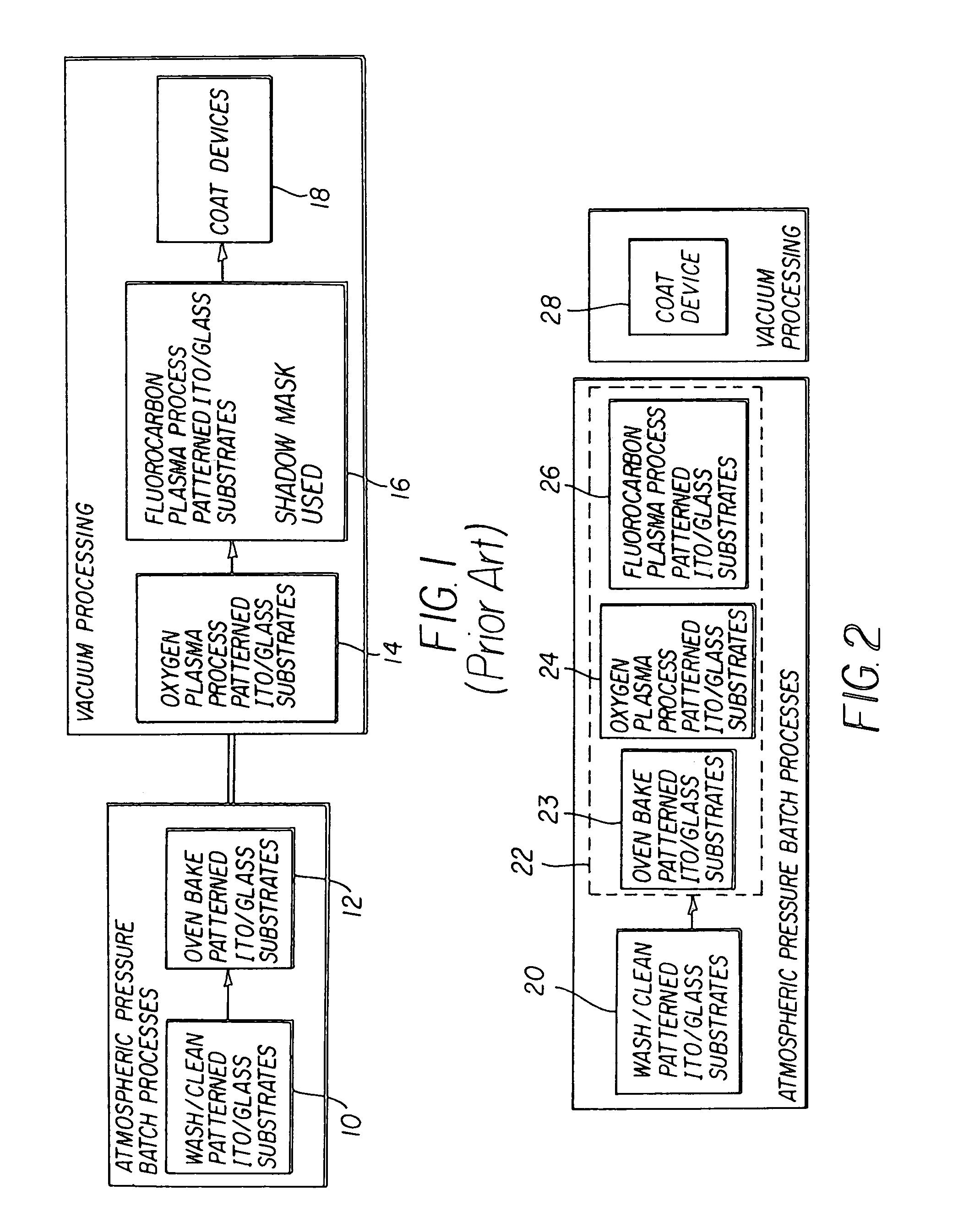 Providing fluorocarbon layers on conductive electrodes in making electronic devices such as OLED devices