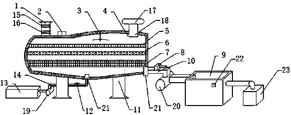 Treatment device for sewage