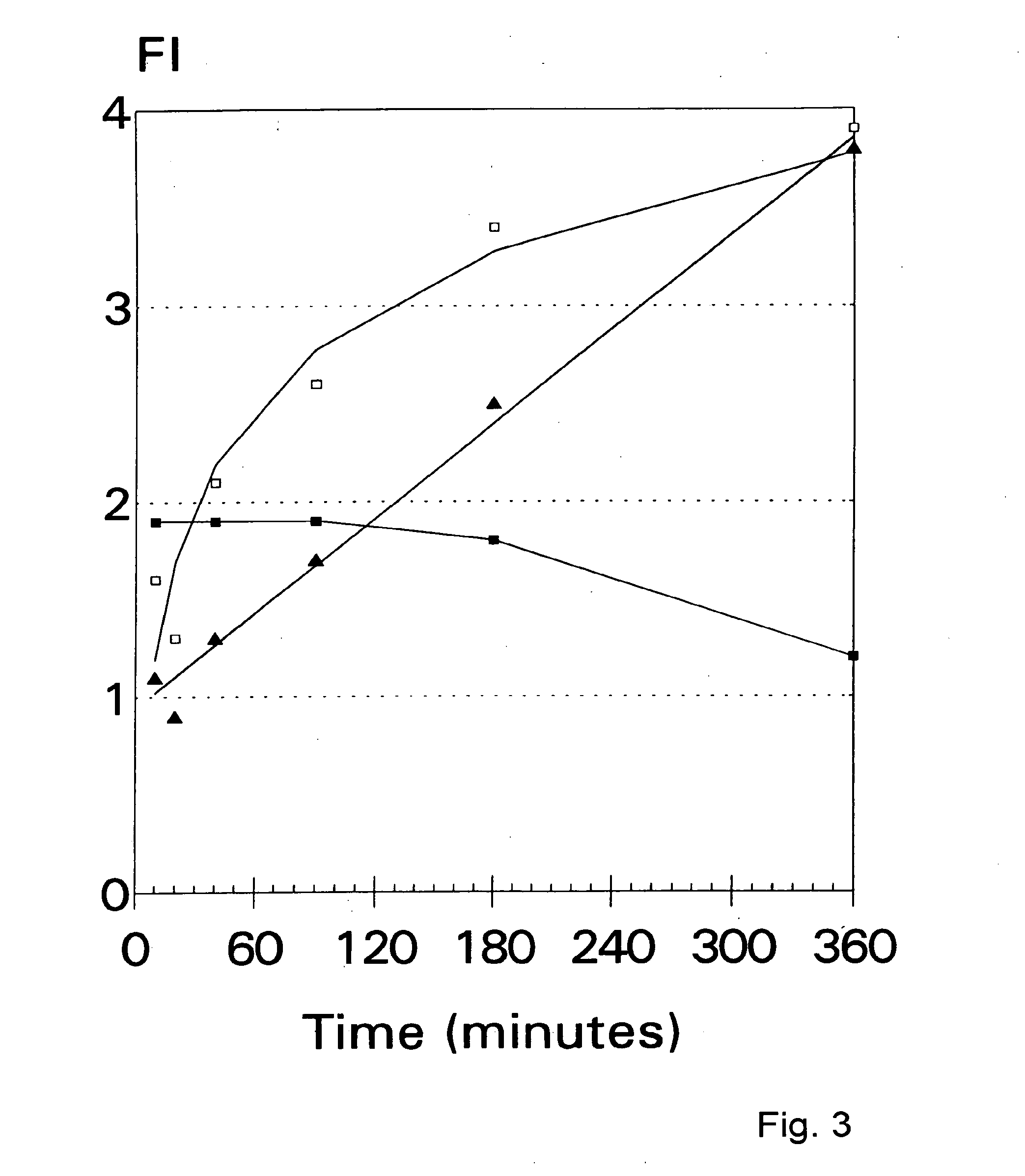 Methods for selecting and producing T cell peptide epitopes and vaccines incorporating said selected epitopes