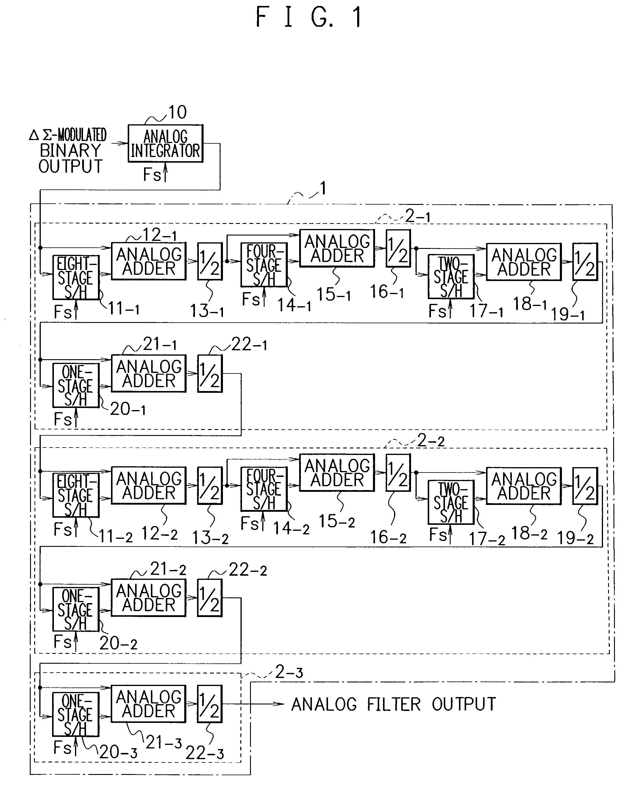 Analog filter suitable for smoothing a DeltaSigma-modulated signal