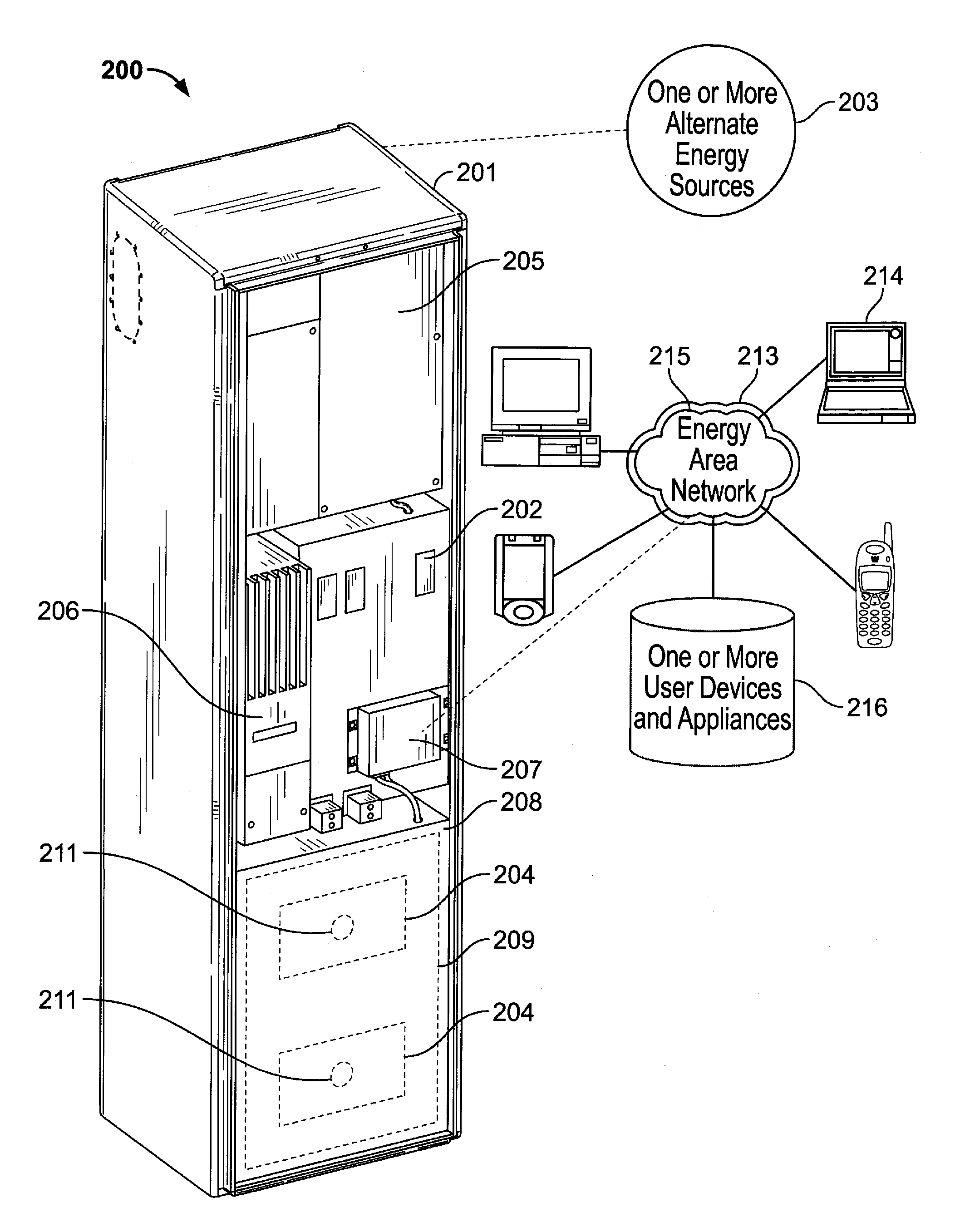 Systems, apparatus, and methods of a solar energy grid integrated system with energy storage appliance